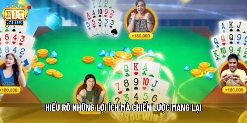 Hiểu rõ những lợi ích mà chiến lược mang lại Hiểu rõ những lợi ích mà chiến lược mang lại